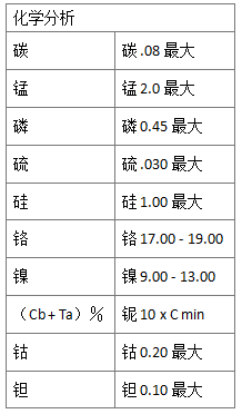 348奧氏體不銹鋼的性能介紹