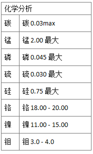 316L不銹鋼和317L不銹鋼的材料性能